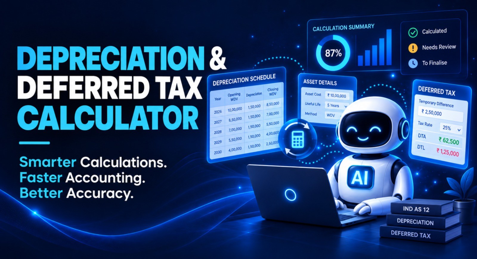 Depreciation and Deferred Tax Calculator